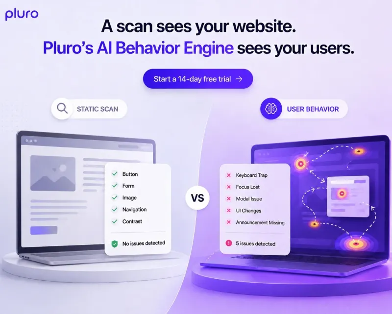 A scan sees your website. Pluro sees your users.