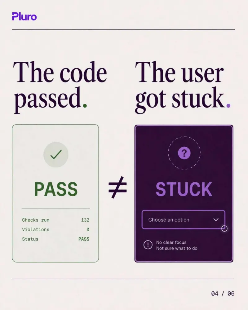 The code passed, the user got stuck